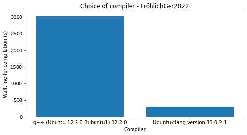 ../_images/example_large_models_example_performance_optimization_10_0.png