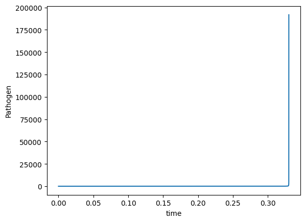 ../_images/examples_example_errors_12_0.png