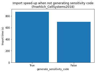 ../../_images/examples_example_large_models_example_performance_optimization_4_0.png