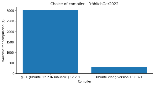 ../../_images/examples_example_large_models_example_performance_optimization_10_0.png