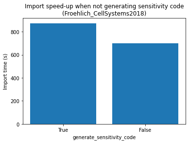 ../../_images/examples_example_large_models_example_performance_optimization_4_0.png